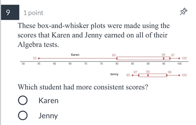 Who had more consistent scores??-example-1