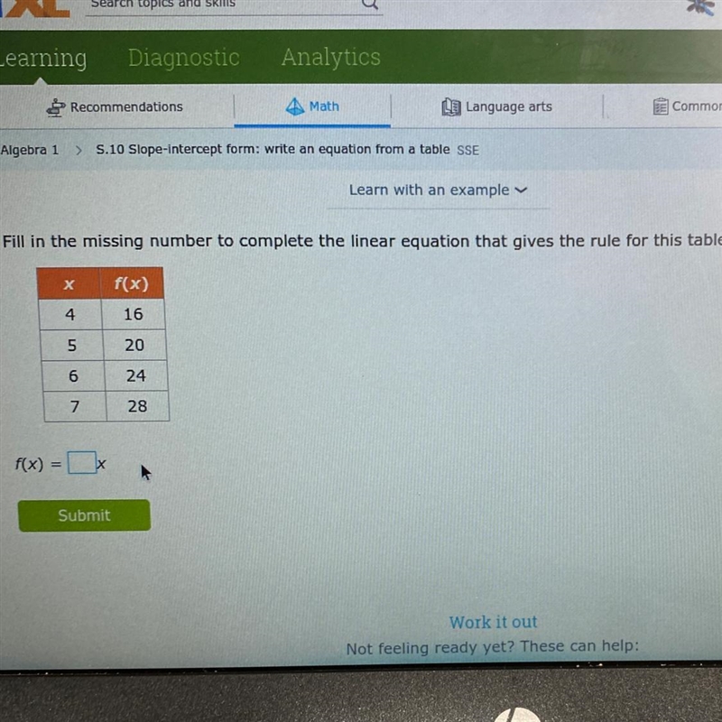 Fill in the missing number to complete the linear equation that gives the rule for-example-1