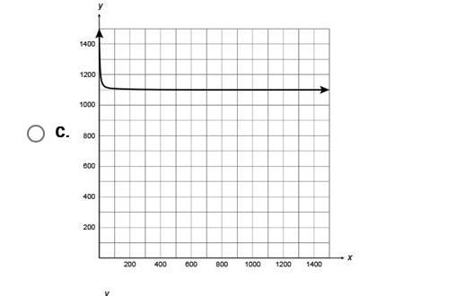 PLEASE HELP WILL GIVE 40 POINTS!!!! The Pasadena High school biology club is planning-example-3