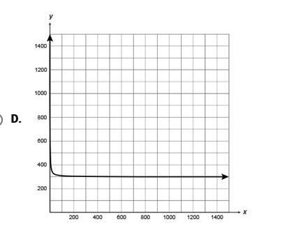 PLEASE HELP WILL GIVE 40 POINTS!!!! The Pasadena High school biology club is planning-example-4