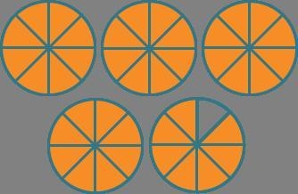 Which improper fraction shows the value of the shaded portion of the image? Five-fourths-example-1