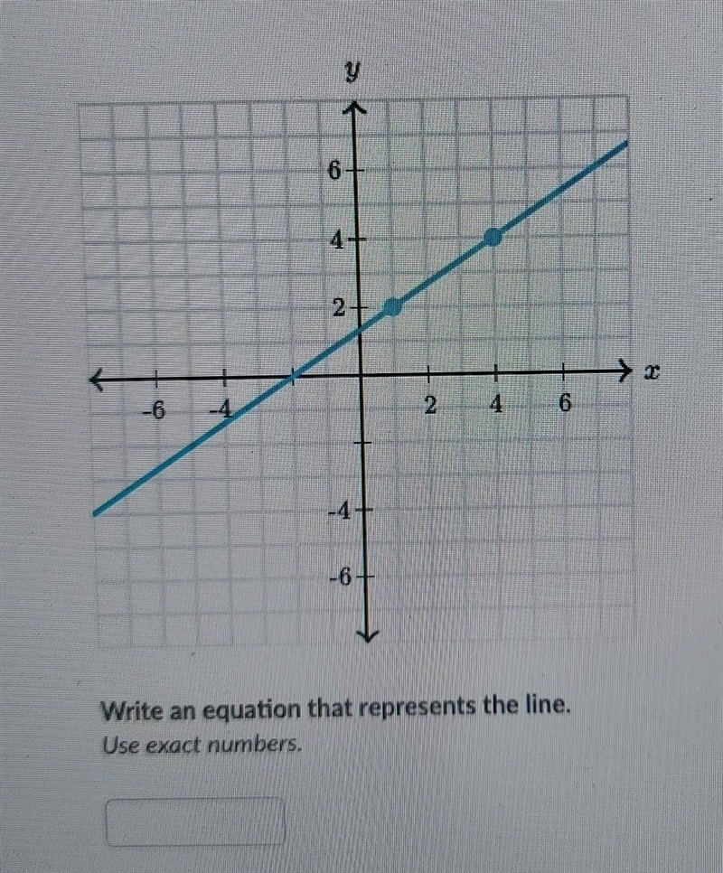 Help I dont know how to do this without the y intercept ​-example-1