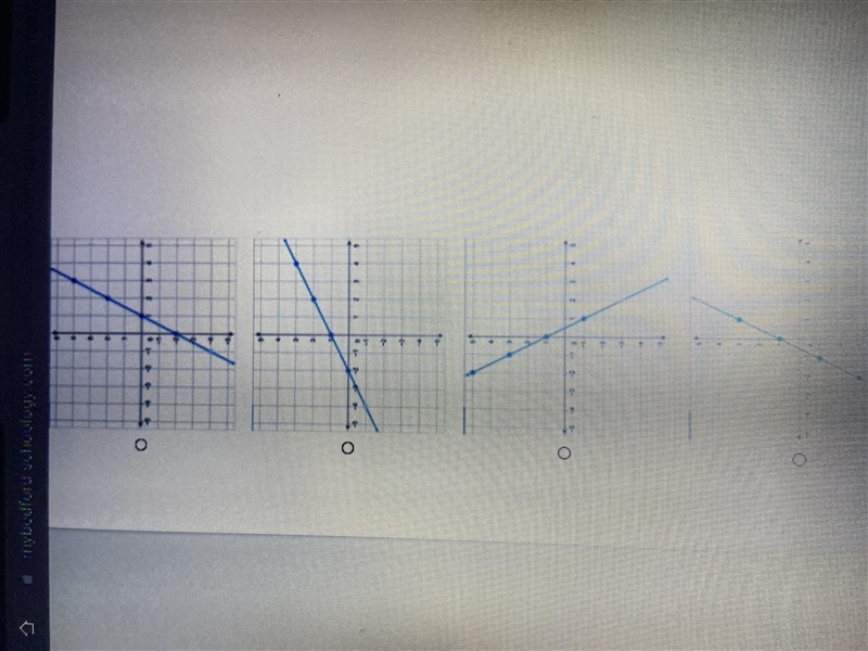 Choose the graph that represents the linear equation y = 2x + 1-example-1