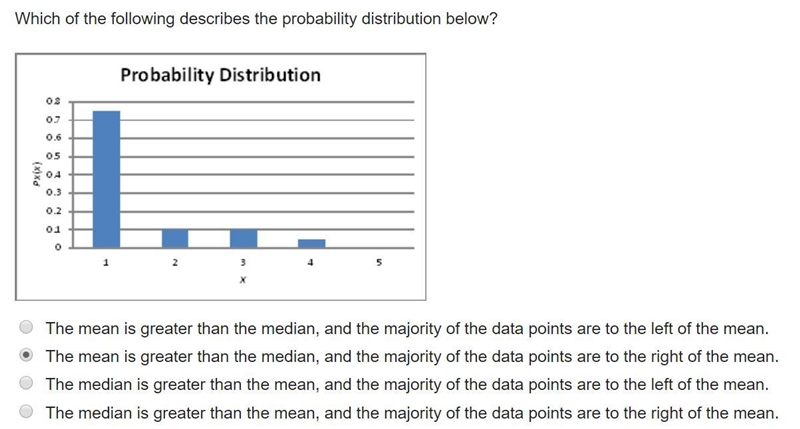 I NEED HELP ASAPPPPP Which of the following describes the probability distribution-example-1