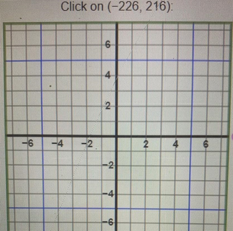 What is the answer to this problem? Try to describe as much as you can.-example-1