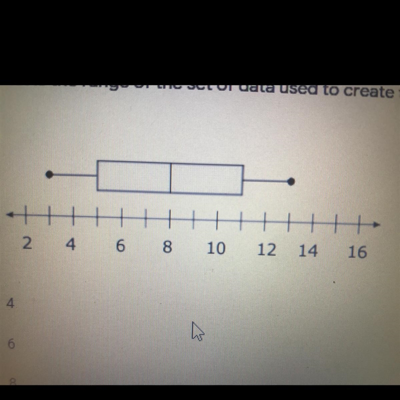 What is the range of the set of data used to create this box plot ?-example-1