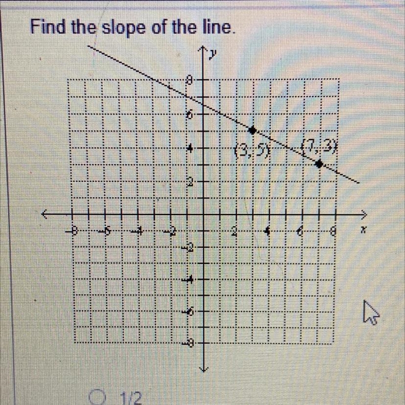 Find the slope of the line-example-1