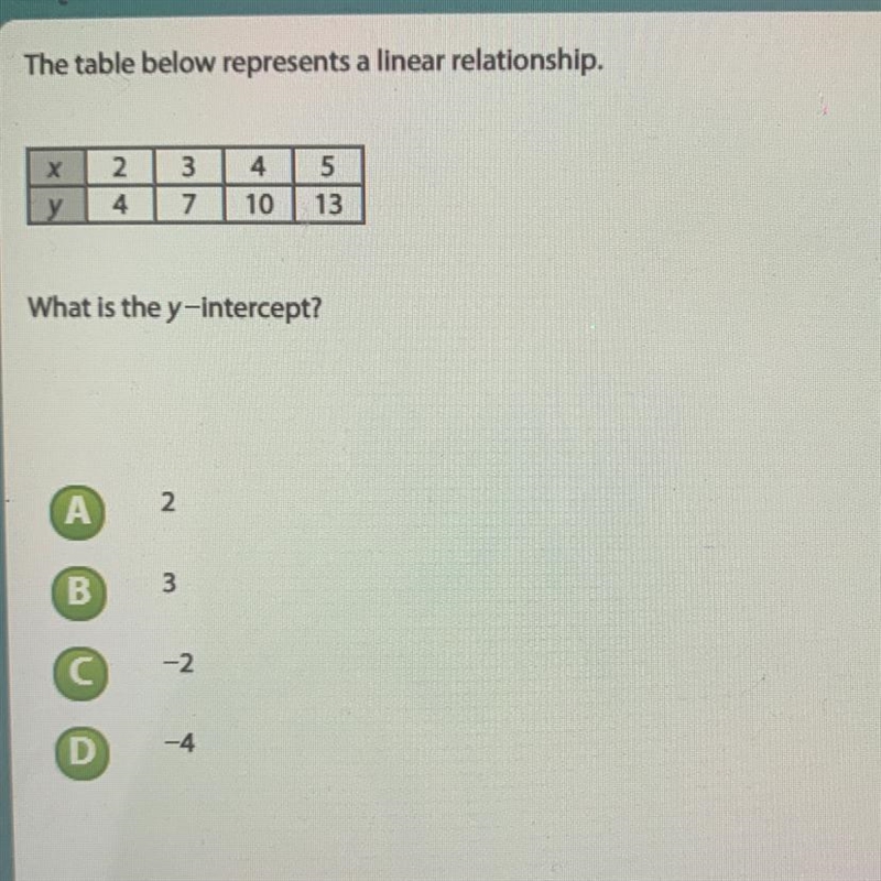 The table below represents a linear relationship. Х у AN 3 7 4 10 5 13 What is the-example-1