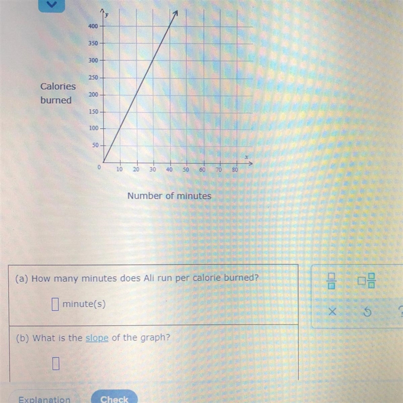 How many minutes does Ali run per calorie burned? What is the slope of the graph?-example-1