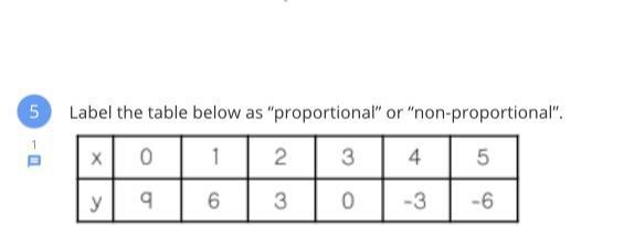 Non proportional or proportional-example-1