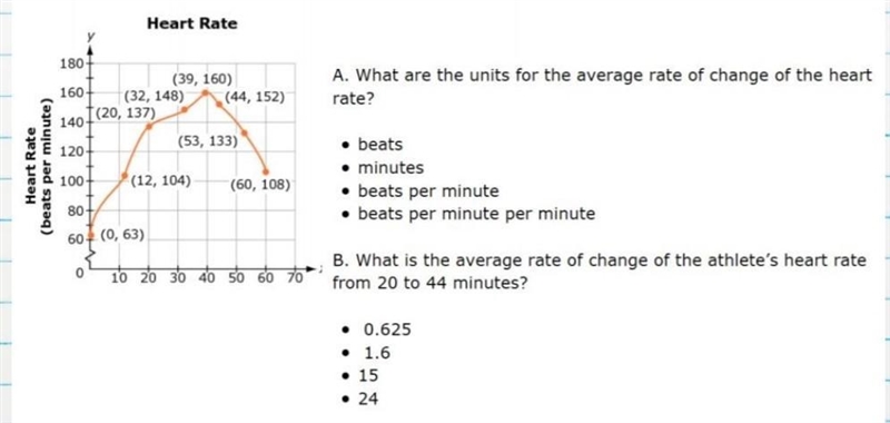 I'm confused someone help me thanks a lot ​-example-1