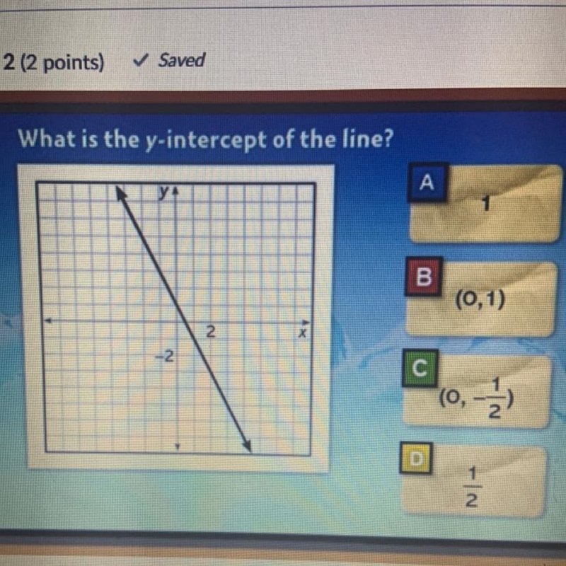 What’s the y-intercept of the line? A.1 B.(0,1) C.(0,-1/2) D. 1/2-example-1