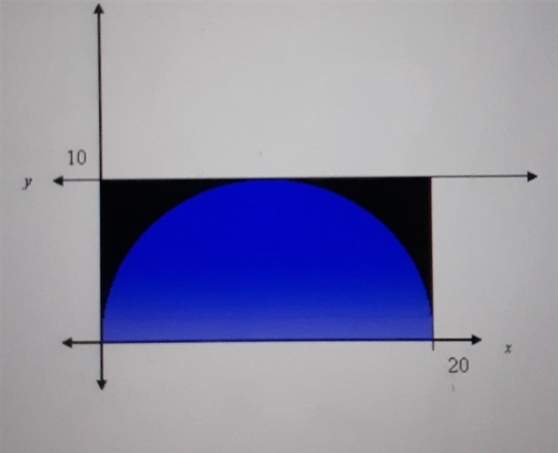 if a point is randomly selected from direct annular area of the graph what is the-example-1