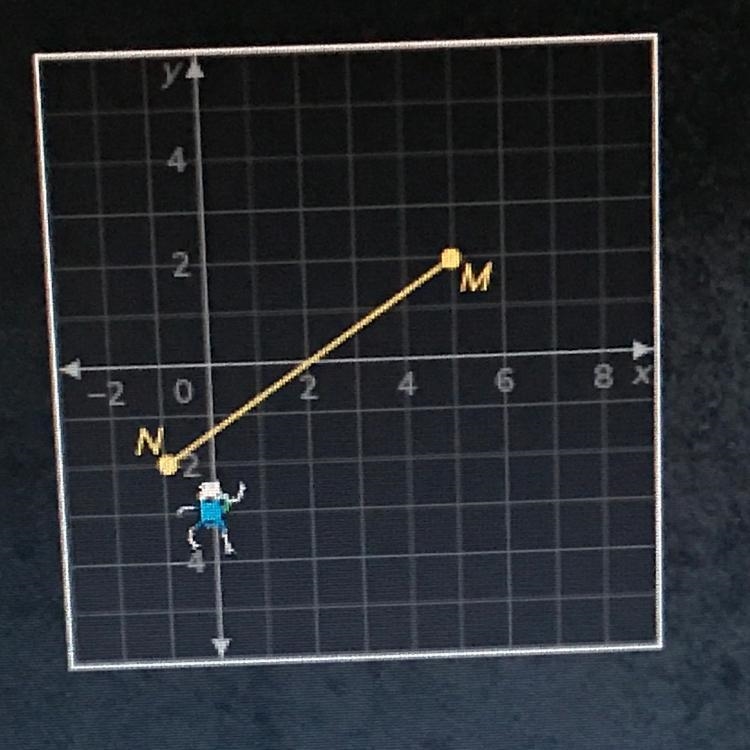 What is the length of MN?-example-1