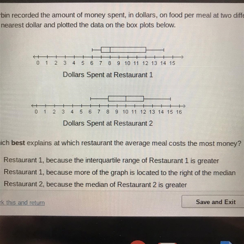 Which best explains at which restaurant the average meal costs the most money? Restaurant-example-1