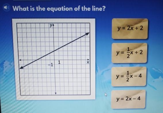 What is the equation of the line?-example-1