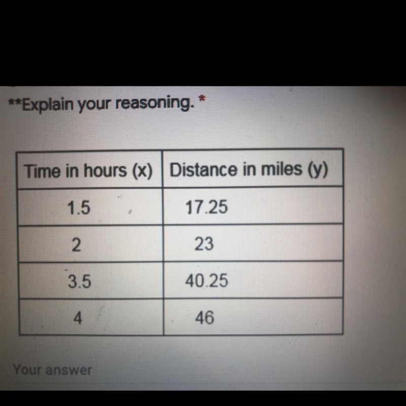 “Jeremy rides his bike rate of 12 miles per hour. The table represents the number-example-1