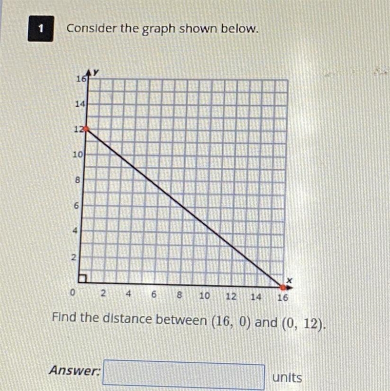 1 Consider the graph shown below. Find the distance between (16, 0) and (0, 12).-example-1