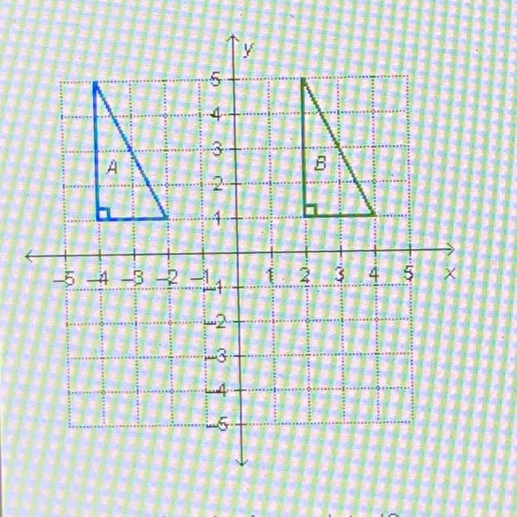 How was triangle A translated? O four units left O four units right O six units left-example-1