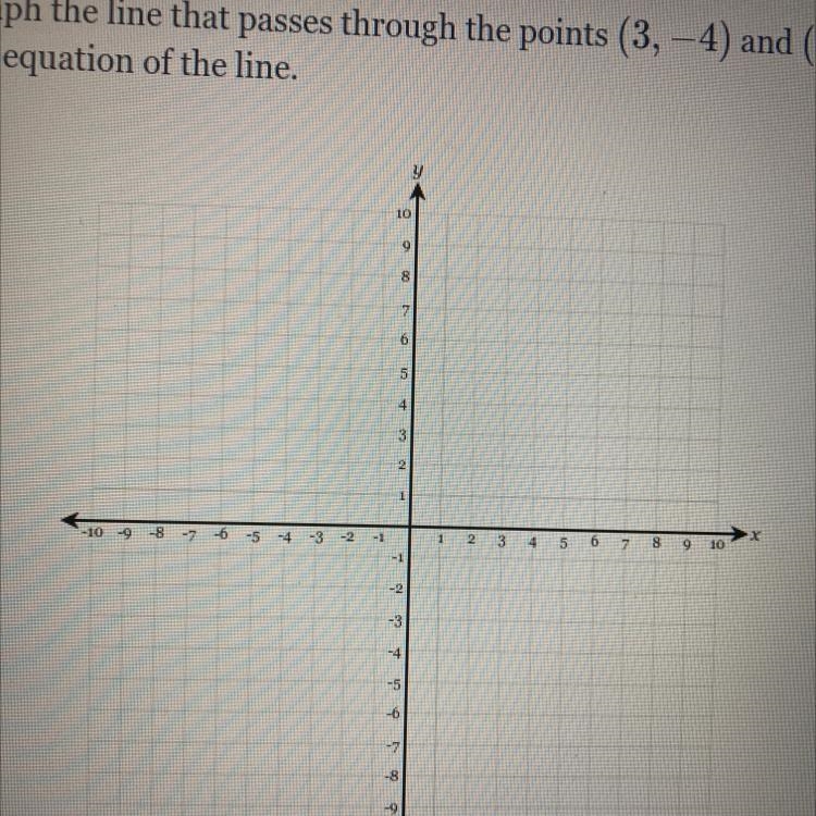 Graph the line that passes through the points (3,-4) and (3,-1) and determine the-example-1