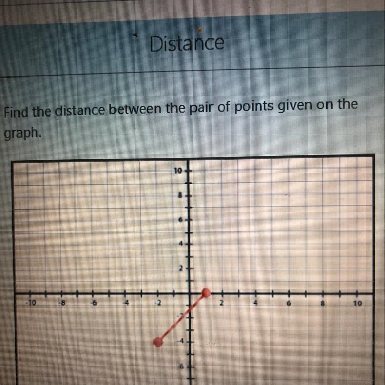 Find the distance between the pair of points given on the graph-example-1