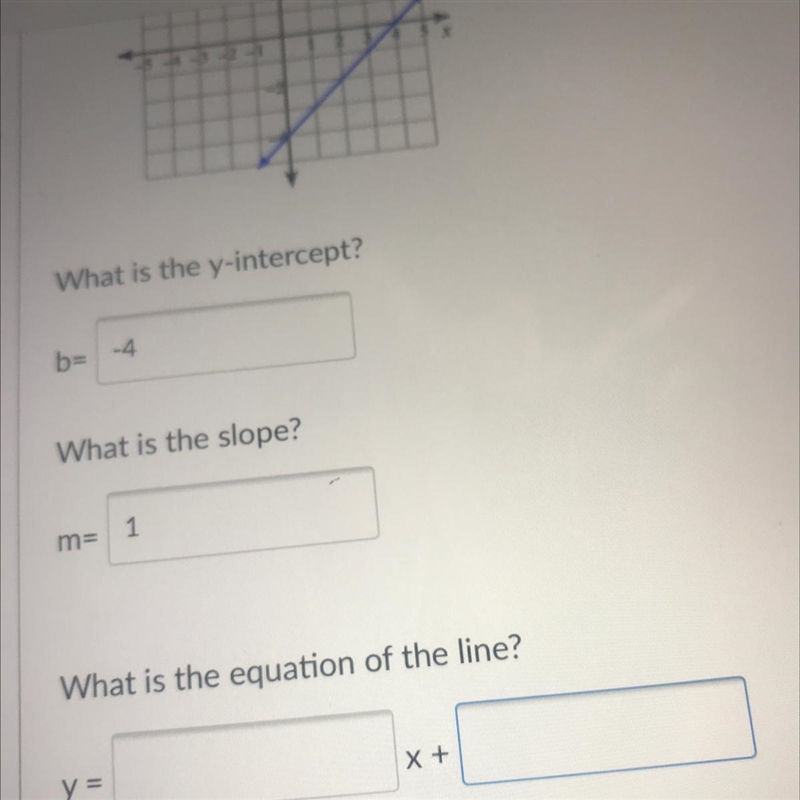 What is the equation of the line????-example-1