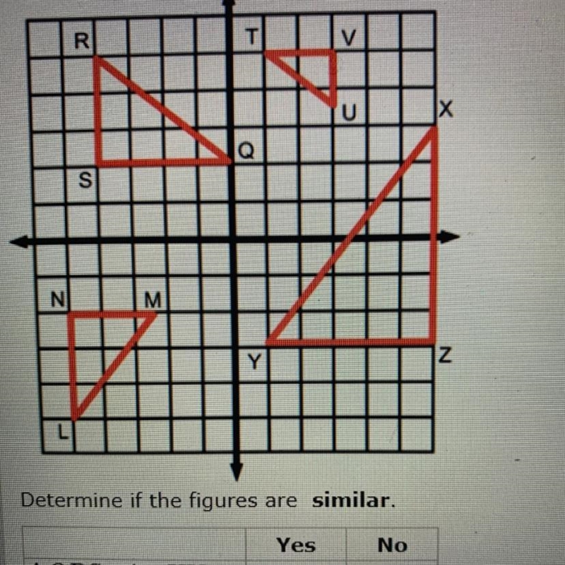 Determine if the figures are similar, Yes No Δ QRS ~ Δ TUV Δ QRS ~ Δ XYZ ΔΧΥΖ ~ Δ LMN-example-1