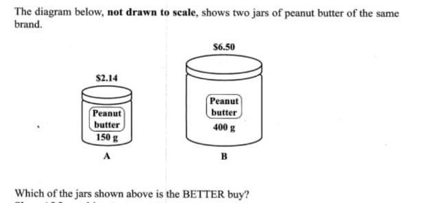 The diagram above. not drawn to scale, shows two jars of peanut butter of the same-example-1