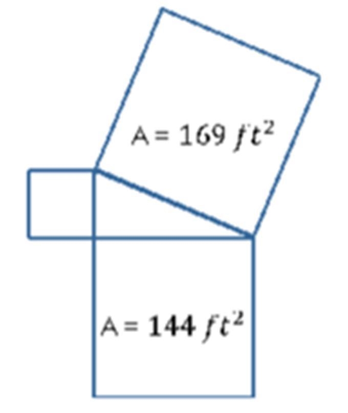 Find the area of the smallest side of the right triangle. Show your work. Box your-example-1