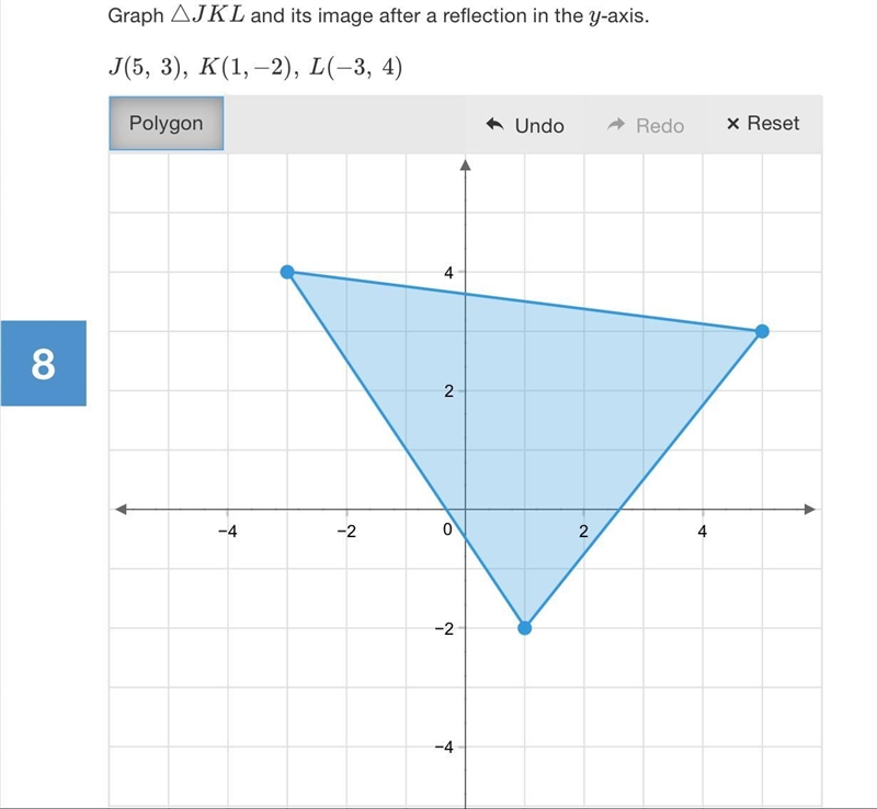 What are the coordinates for the image after a reflection on the y-axis? Please show-example-1