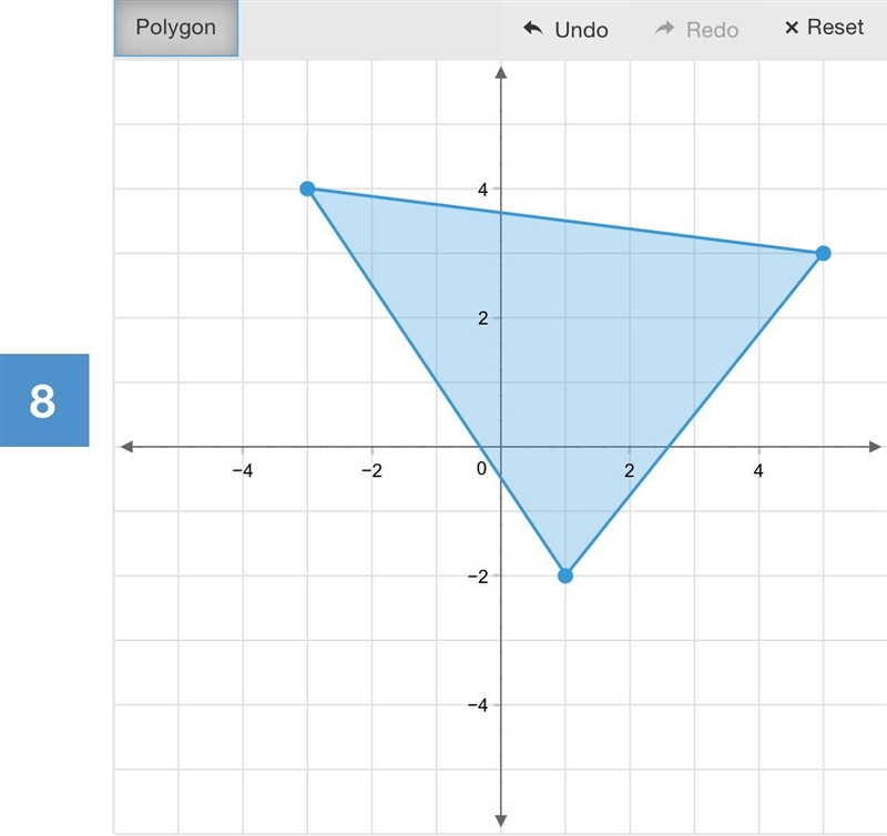 What are the coordinates for the image after a reflection on the y-axis? Please show-example-2