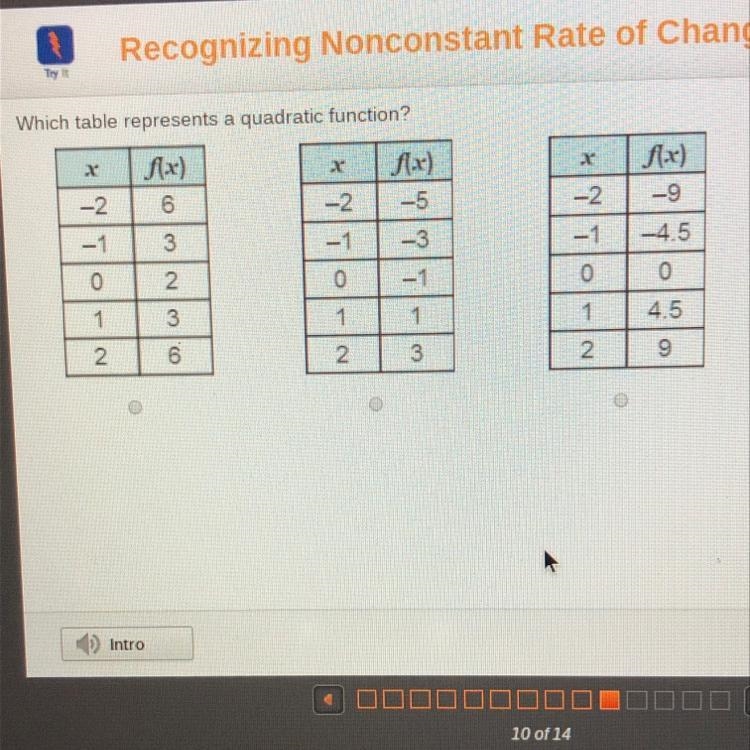 Which table represents a quadratic function?-example-1