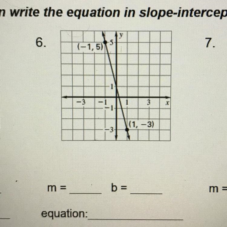 Identify the slope and y-intercept of the line. Then write the equation in slope form-example-1