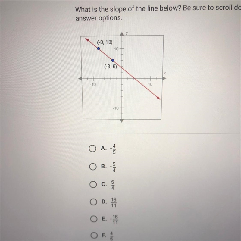 What is the slope of the line below? Be sure to scroll down first to see all answer-example-1