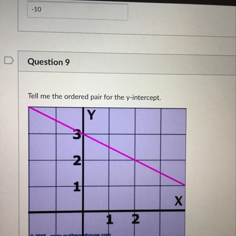 Tell me the ordered pair for the y intercept-example-1