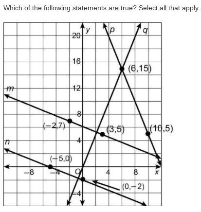 Can anyone help me? This is really hard-example-2