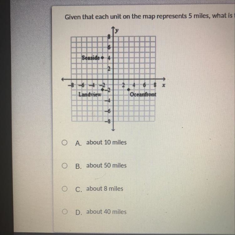 Given that each unit on the map represents 5 miles, what is the actual distance from-example-1