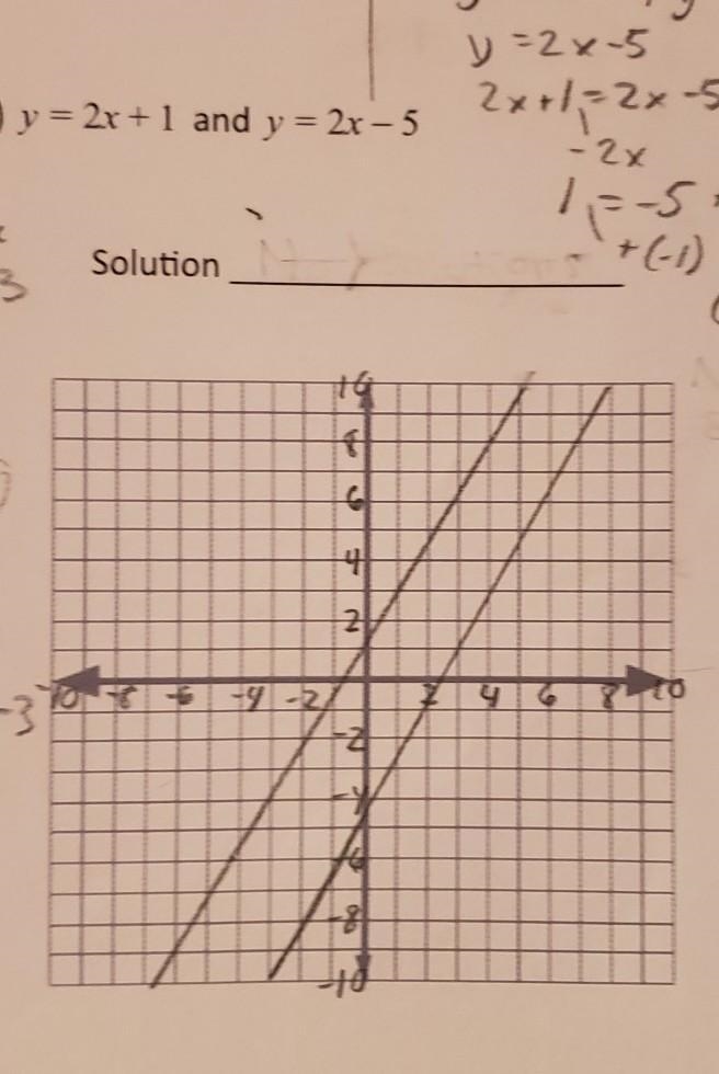 What is the solution to this equation? ​-example-1