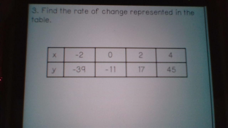 Find the rate of change-example-1