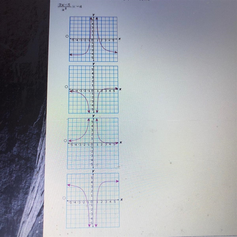 Which graph best shows the solution to the following equation?-example-1