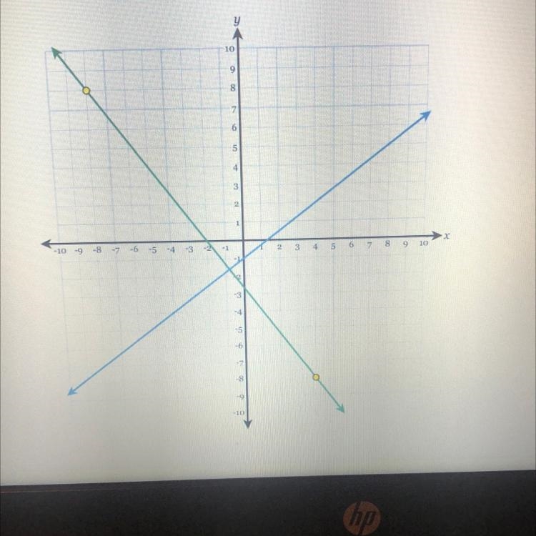 What is the slope and the perpendicular slope on the points given?-example-1