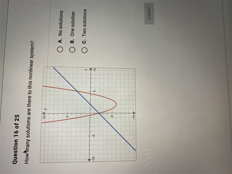 NEED HELP!!!!! How many solutions are there to this nonlinear system?-example-1