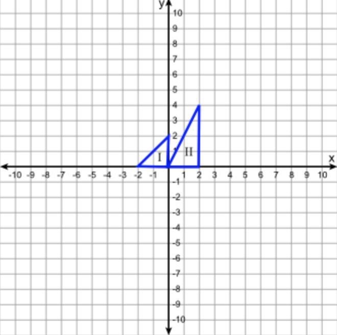 Two right triangles are shown below. Which statement is true? A. There is a dilation-example-1