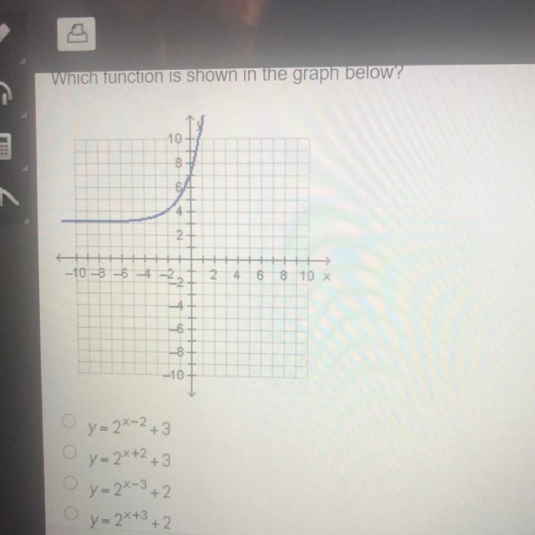 PLEASE HELP Which function is show in the graph below?-example-1