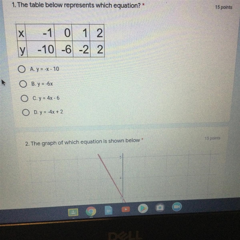 The table shows which equation?-example-1