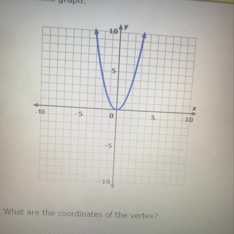 What are the coordinates of the vertex?-example-1