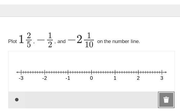 Help me firgure out the points on the graph pt 2. lol-example-1