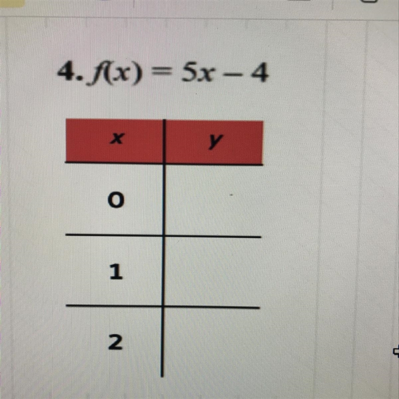 F(x)=5x-4 Thanks for your help in advance!-example-1