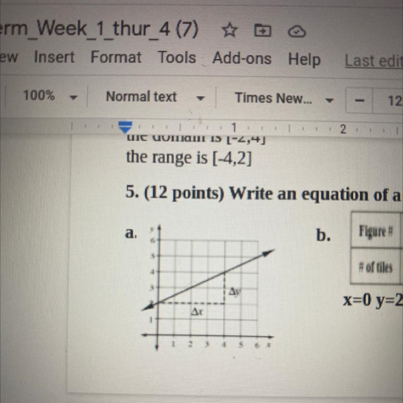 I need help writing a y=mx+ b equation for the graph-example-1