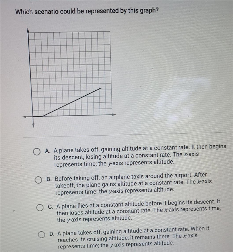 PLZZ ANSWER THE QUESTION ​-example-1